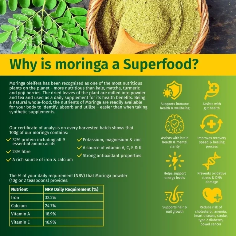 CarePlus Moringa Capsule 80pcs | Natural Immunity Booster & Energy Supplement - Image 8